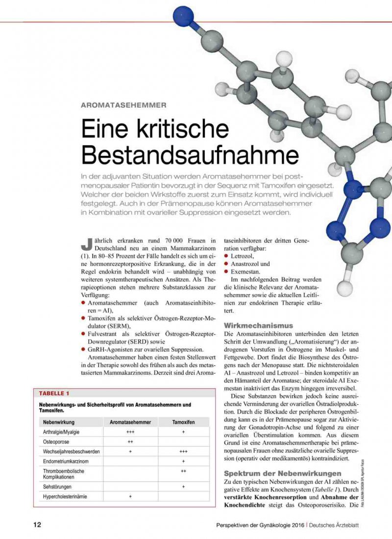 Preis Für Nolvadex